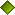 xx